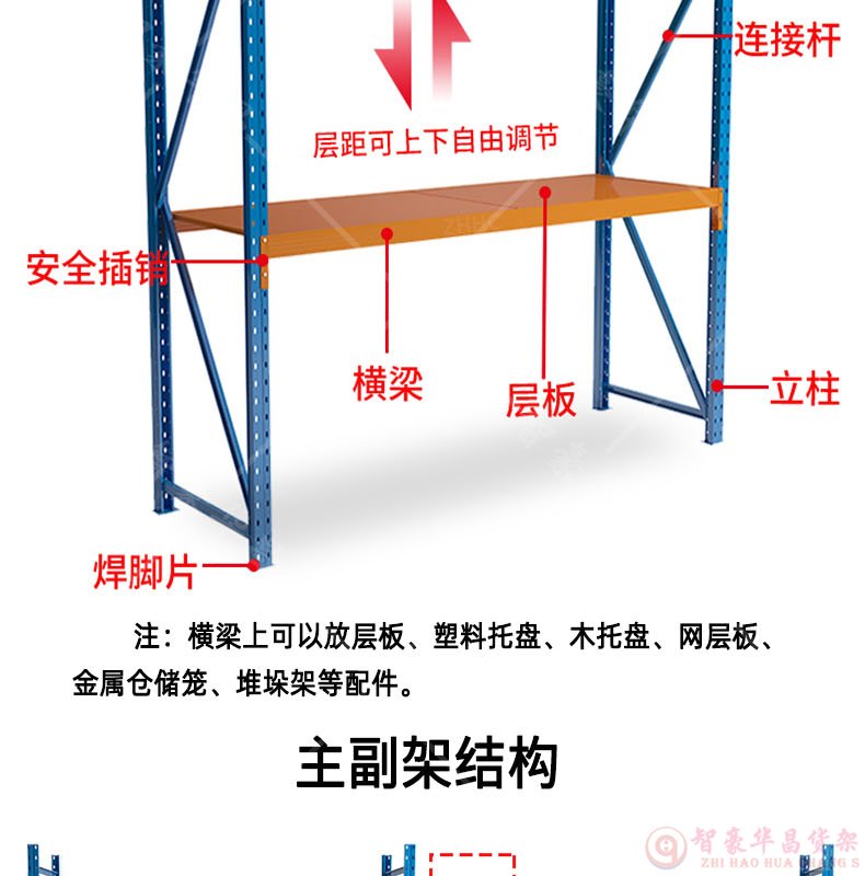 成都橫梁倉庫貨架