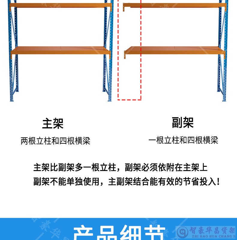 成都橫梁倉庫貨架